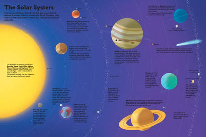 The Ultimate Book of Space by Anne-Sophie Baumann